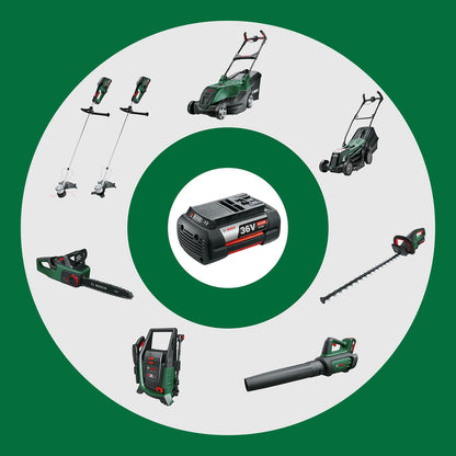 Bosch leistungsstarker Akku-Rasenmäher AdvancedRotak 36V-44-750 (zum Rasenmähen; 36-Volt-System; Schnittbreite: 44 cm; ohne Akku)