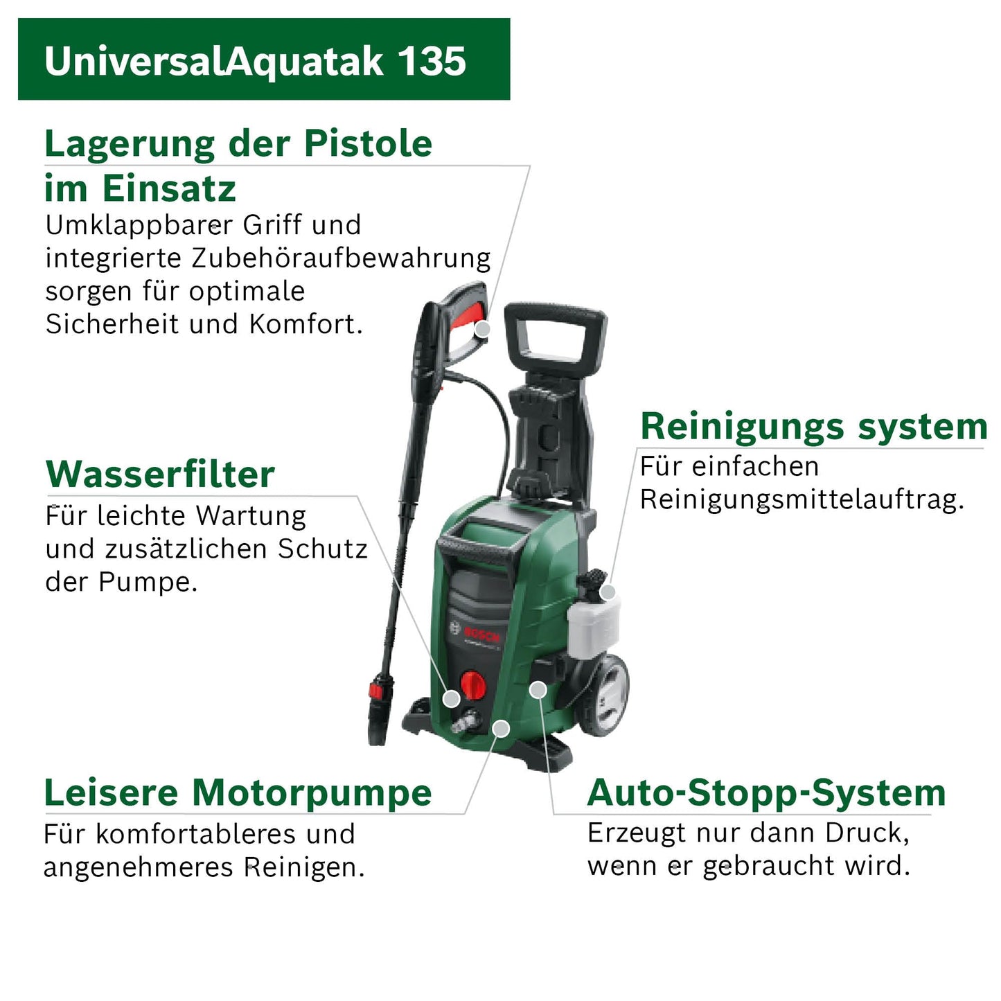 Bosch Home and Garden Bosch Hochdruckreiniger UniversalAquatak 135 (3-in-1-Düse, Schaumdüse, transparenter Wasserfilter, Hochdruckpistole, 7 m Schlauch, 5 m Kabel, 1900 Watt