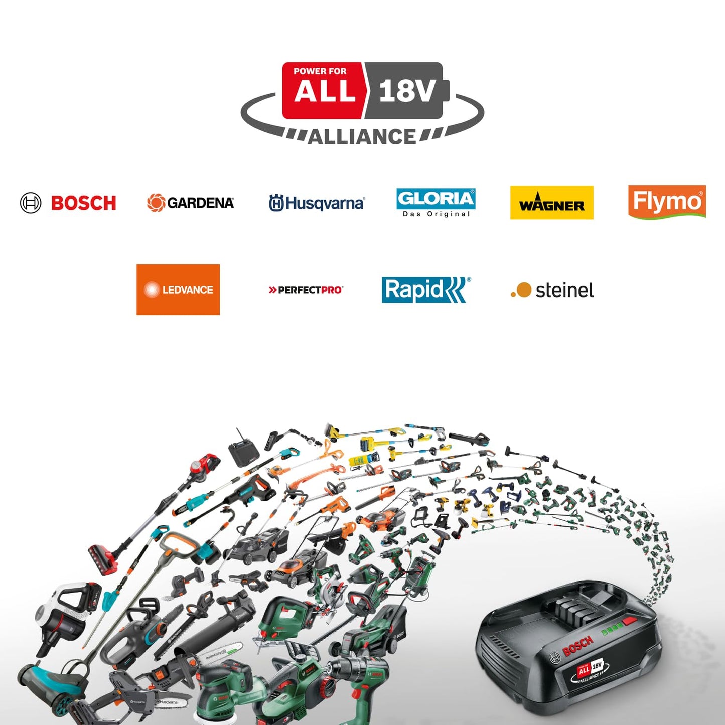 Bosch kompakte Mini Kettensäge EasyChain 18V-15-7 (Zum Schneiden von Holz; 18 Volt System; Kettengeschwindigkeit: 6,95 m/s; mit 2,5-Ah-Akku und Ladegerät)